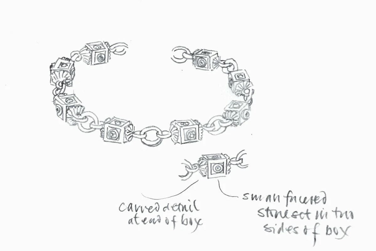 Unveiling a Hidden Gem: Architectural Details as Bracelet Inspiration